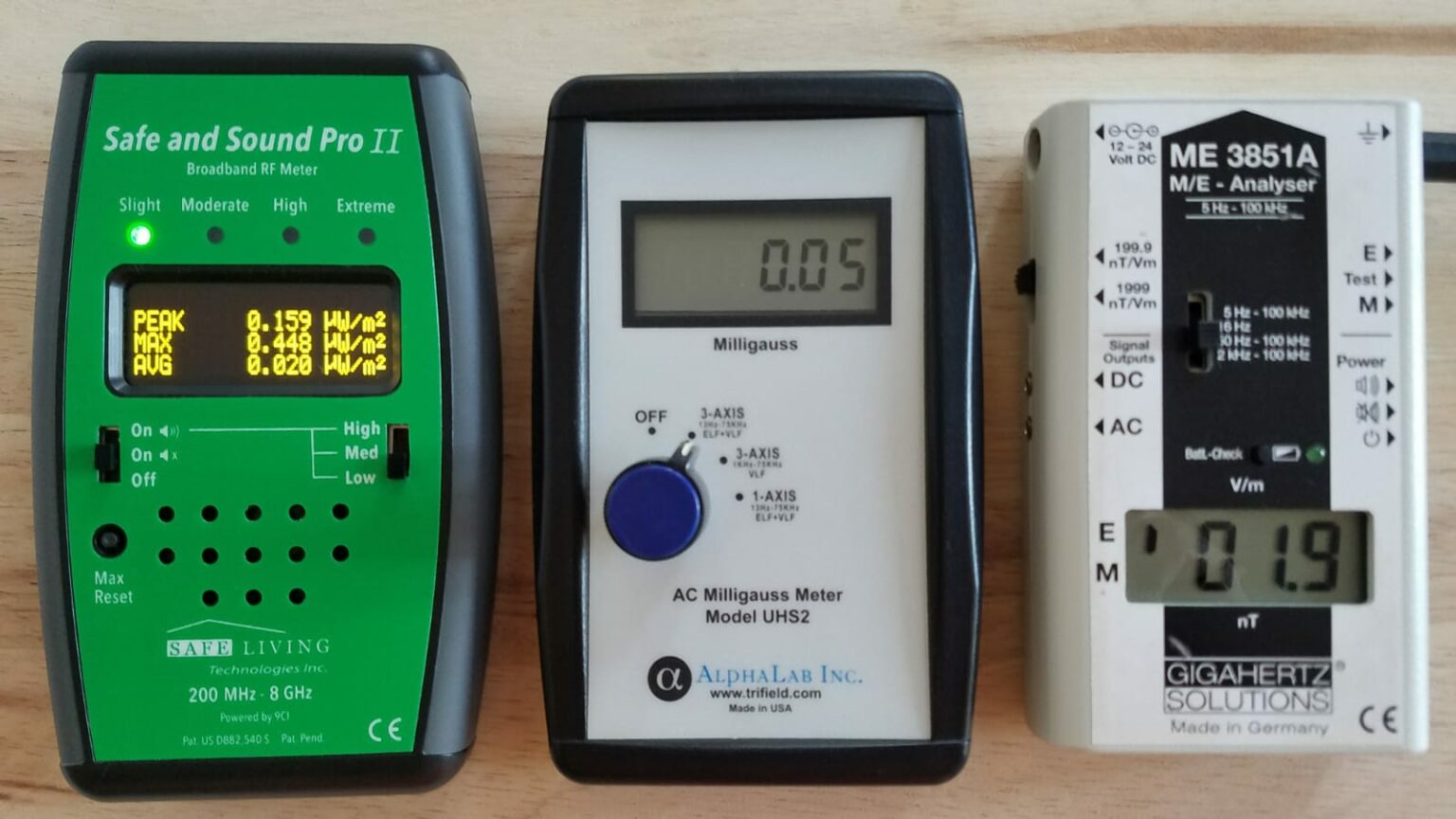 EMF Meters Protect Your Family from EMF Pollution