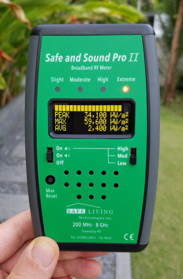 Measuring Your EMF Bed Canopy