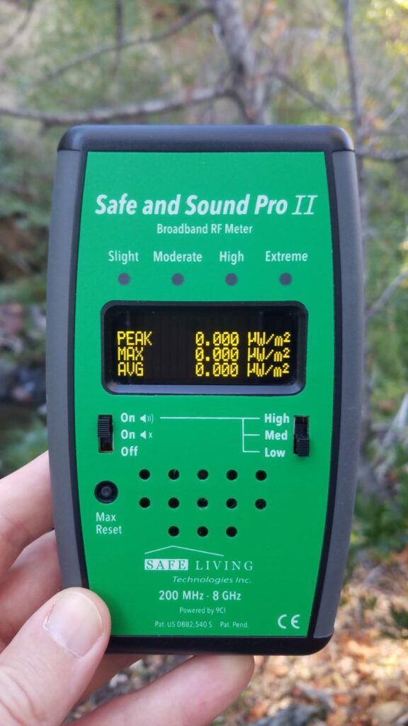 RF meter