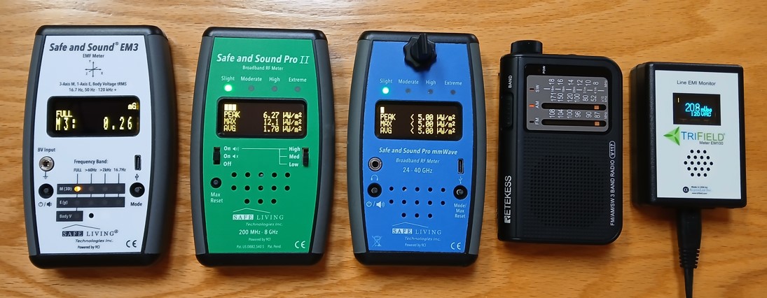Pro mmWave EMF/RF Meter Kit