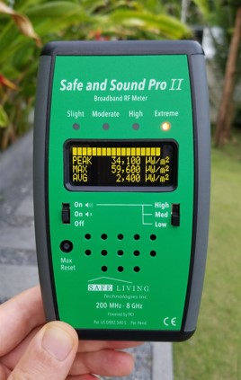 Best EMF Meters 2026