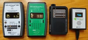 Best EMF RF Meter Kit 2026