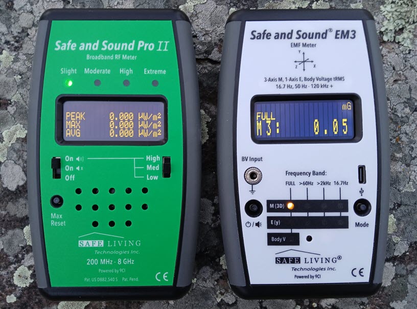 Recommended EMF Meters