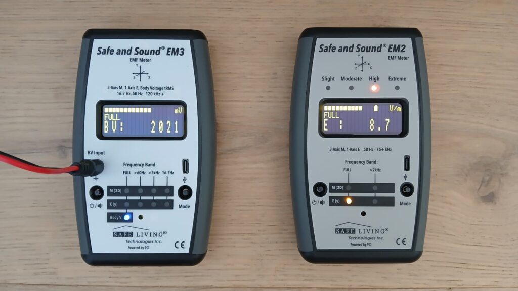 Comparison of Grounded Body Voltage Reading to Floating Electric Field Measurement with EM3 and EM2 EMF Meters