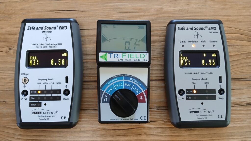 Magnetic Field Comparison between TriField TF2 and Safe and Sound EM3 and EM2 EMF Meters